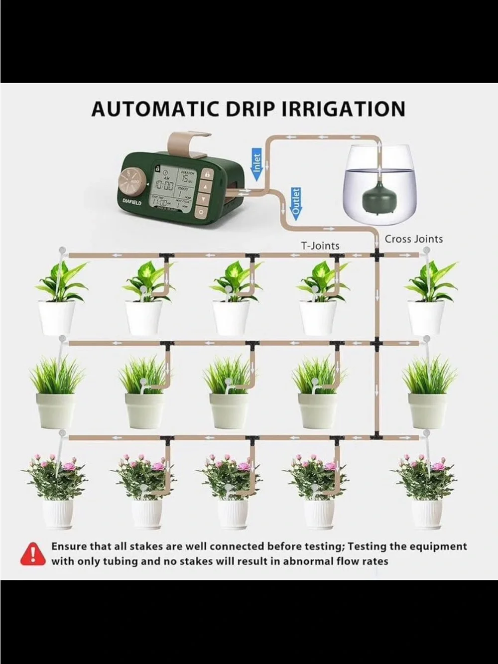 Automatic Drip Irrigation System - Gray